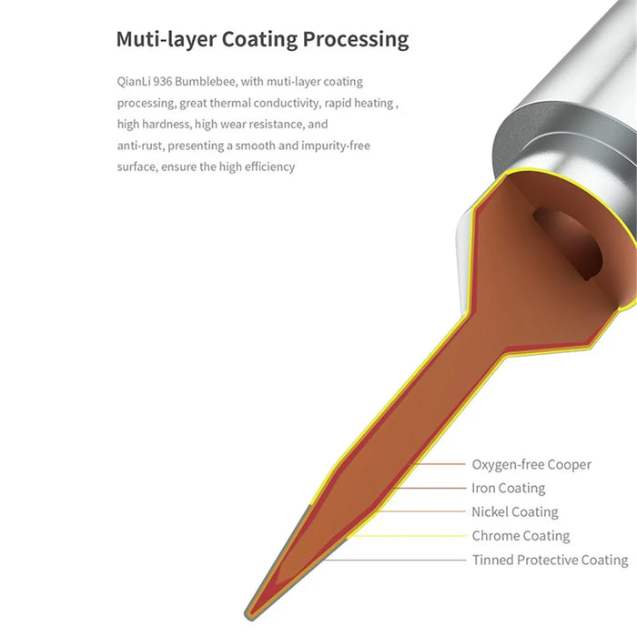 QIANLI 0.3mm Soldering Iron Tip Soldering Station Replacement Solder Iron Tip - 936-I 0.3 - 5