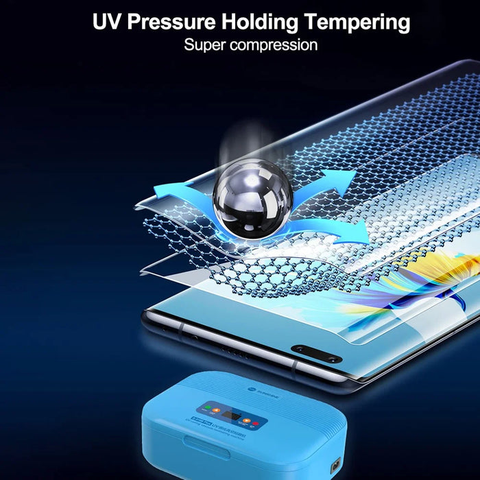 SUNSHINE SS-U300 25Pcs UV Fiber Glass Screen Protector PET Film with UV Curing Lamp (Work with SUNSHINE SS-890) - 6