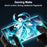 SUNSHINE SS-057EK 50Pcs Anti-stress Instant Repair Matte Hydrogel Film Screen Protector (Work with SUNSHINE SS-890) - 4