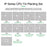 RELIFE RL-044 12Pcs IP Series CPU Integrated Steel Mesh Set iPhone 6-17 Series CPU Tin Planting Kit - 6