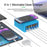RELIFE RL-304R 260W GAN Charger Multi-Port Flash Charger 15W Wireless Charger with Touch LCD Display - US Plug - 5