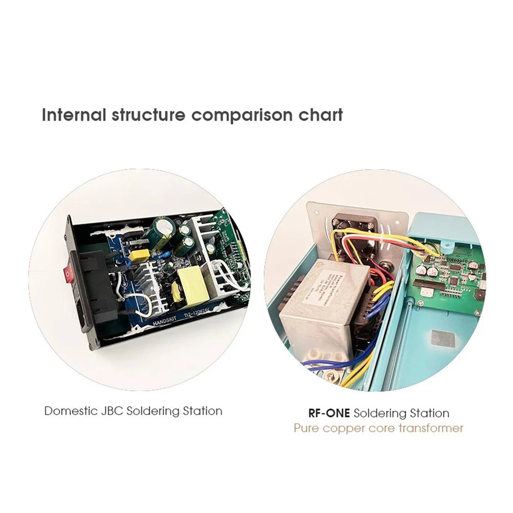 RF4 RF-ONE Smart Soldering Iron Anti Static Welding Station Phone Motherboard Repair Tool - US Plug - 7