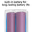 BEST BST-0601 Wireless Handheld Blowing Suction Integrated Turbo Fan Car Home Cleaning Tool - 6