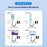 Type-C / 8-Pin Male to 3.5mm Male Spring Audio Cable Wireless Microphone Speaker Connection Cable - Silver - 6