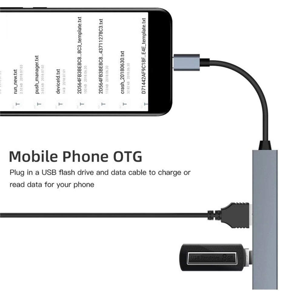 Multi-function Type-C to USB 2.0 OTG HUB for Multi-device Laptop Tablet, ETC. - 3