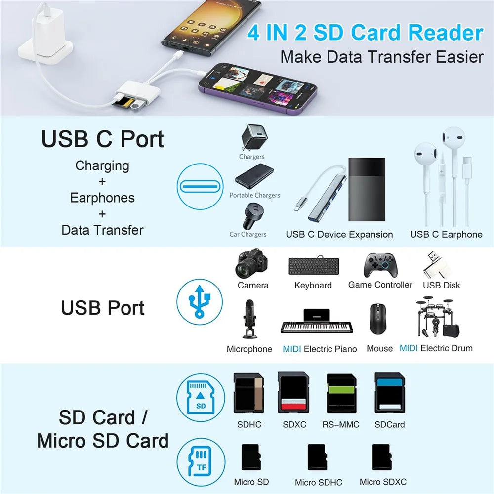 NK-104pro USB-C / 8-pin Card Reader 4 in 2 Camera Memory Card Reader SD+TF+USB OTG+USB-C Adapter - 2