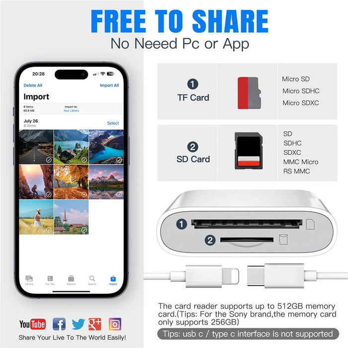 SD / TF Card Reader Driver Free Adapter with 8-pin + Type-C Cable for Apple and Android - 3