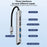5-in-1 USB Hub Type-C to Type-C Charging + Type-C Data + 2 X USB2.0 + 3.5mm Headphone Jack Adapter - Silver - 3