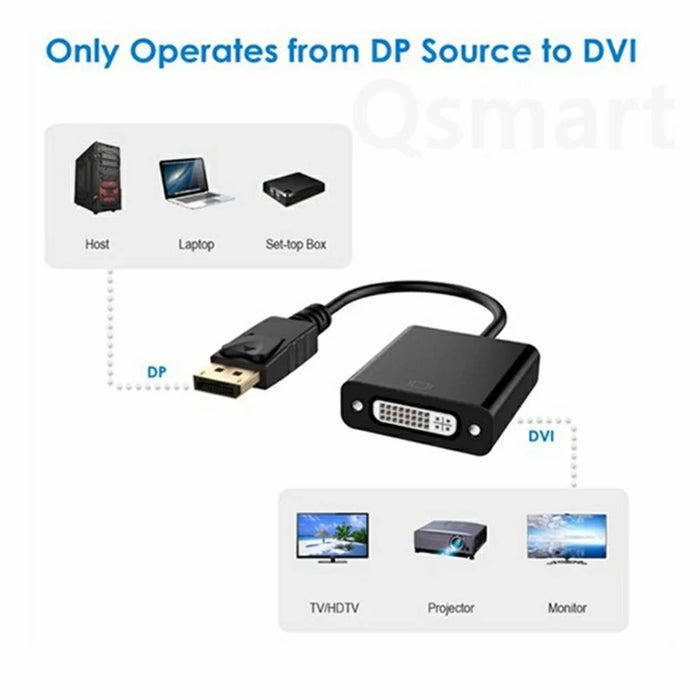 MINDPURE AD006 1080P / 60Hz Mini DP Male to VGA Female Adapter Cable for MacBook PC - 4