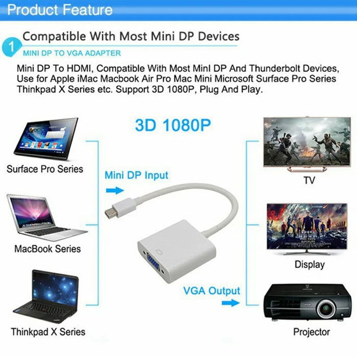 MINDPURE AD006 1080P / 60Hz Mini DP Male to VGA Female Adapter Cable for MacBook PC - 5