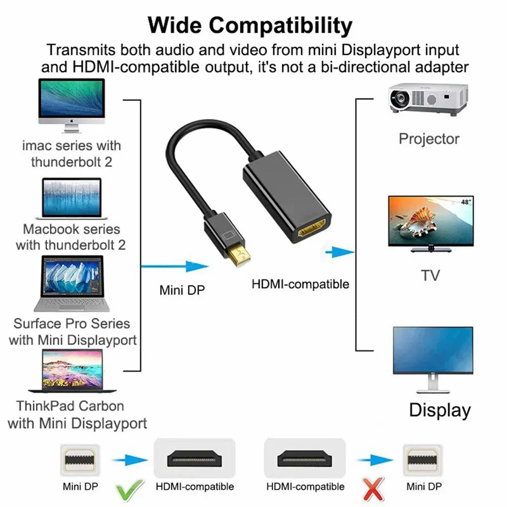 MINDPURE AD007 Plug and Play 4K 30Hz Video Output Mini DP to HD Male to Female Adapter Cable - Black - 3