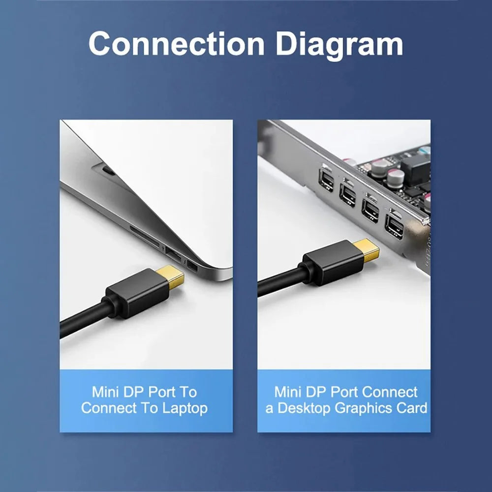 MINDPURE AD007 Plug and Play 4K 30Hz Video Output Mini DP to HD Male to Female Adapter Cable - Black - 5