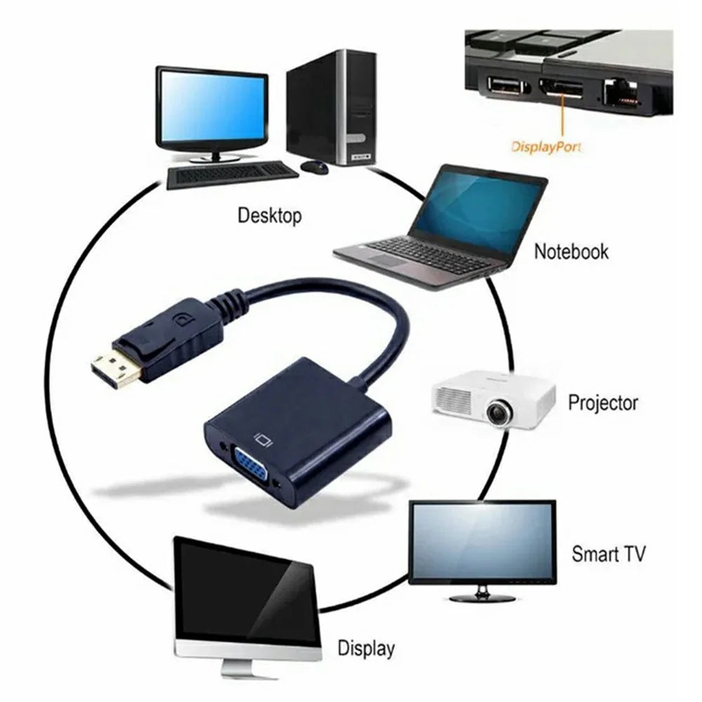 MINDPURE AD005 DP to VGA Adapter DP Male to VGA Female 1080P Converter Dongle - 7