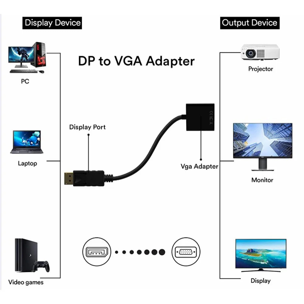 MINDPURE AD003 DP to HD 1080P Video Adapter DP Male to HD Female Converter Cord - 2