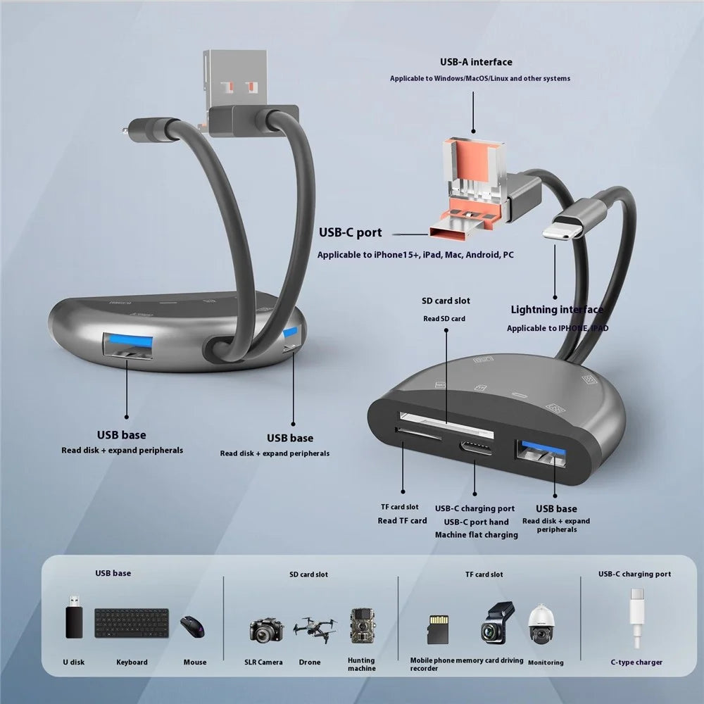 NK1052TL Pro 3-in-1 USB + Type-C + iP to SD / TF Card Reader Data Transfer Adapter for Phones Tablets Computers - 3