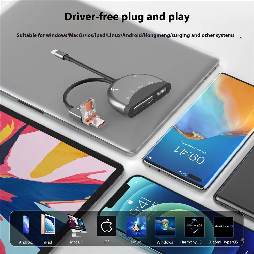 NK1052TL Pro 3-in-1 USB + Type-C + iP to SD / TF Card Reader Data Transfer Adapter for Phones Tablets Computers - 6