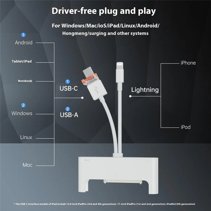 NK-1046TL Pro 3-in-1 USB + Type C + iP to SATA Fast Data Transfer Multi-Function Adapter - 6