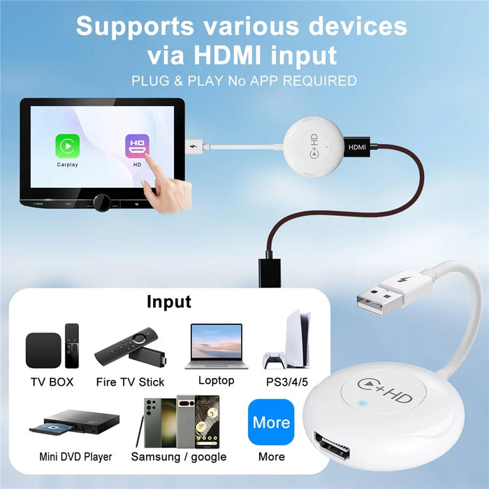 020-6-1 USB Plug Carplay Adapter with HD Female Port Wireless Multimedia Player for iPhone - White - 3