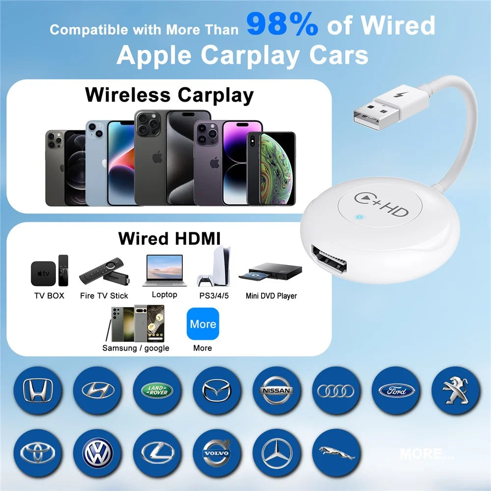 020-6-1 USB Plug Carplay Adapter with HD Female Port Wireless Multimedia Player for iPhone - White - 4