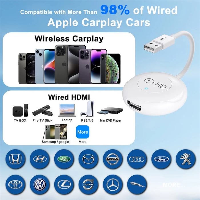 020-6-1 USB Plug Carplay Adapter with HD Female Port Wireless Multimedia Player for iPhone - White - 4