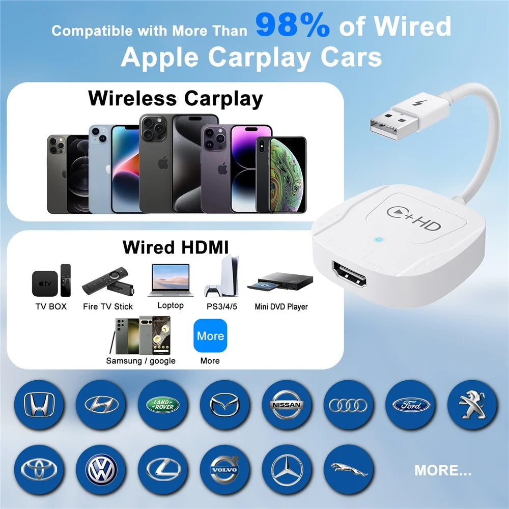 020-7-1 Wired to Wireless USB Plug Carplay Adapter with HD Female Port Multimedia Player for iPhone - White - 4