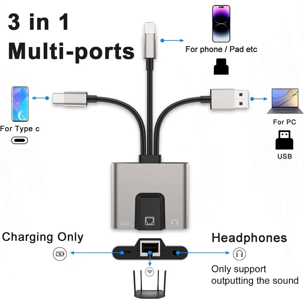 NK-1056S iP  /  USB-A  /  Type-C 3-in-1 Ethernet Adapter with 3.5mm Audio Jack for Windows / Mac OS / Phone / Pad - 6