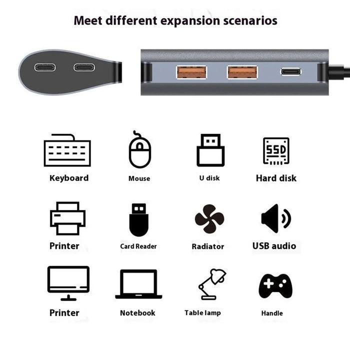 2395-2A2C32 5-in-1 10Gbps Expansion Dock Type-C to 2xUSB3.2 + 2xUSB-C + PD 100W Hub Converter - 3