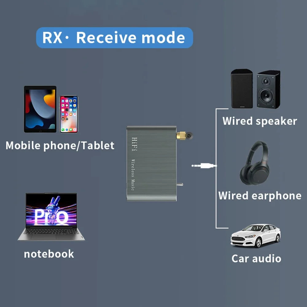 D500 Bluetooth-compatible 5.2 Receiver Transmitter 2 in 1 Qualcomm Audio Adapter with 3.5mm AUX Interface - 6