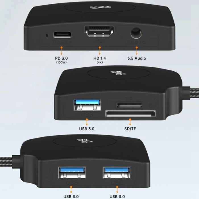 YCE-Z70A Type-C to USB3.0 3.5mm PD 3.0 Charging Hub HD Video Capture Card SD TF Card Reader - 5