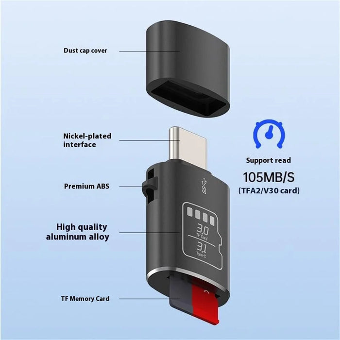 Mini USB 3.1 Type C Card Reader for TF Cards Up to 2TB Compatible with MAC OS / Windows / Linux / Android - Black - 3
