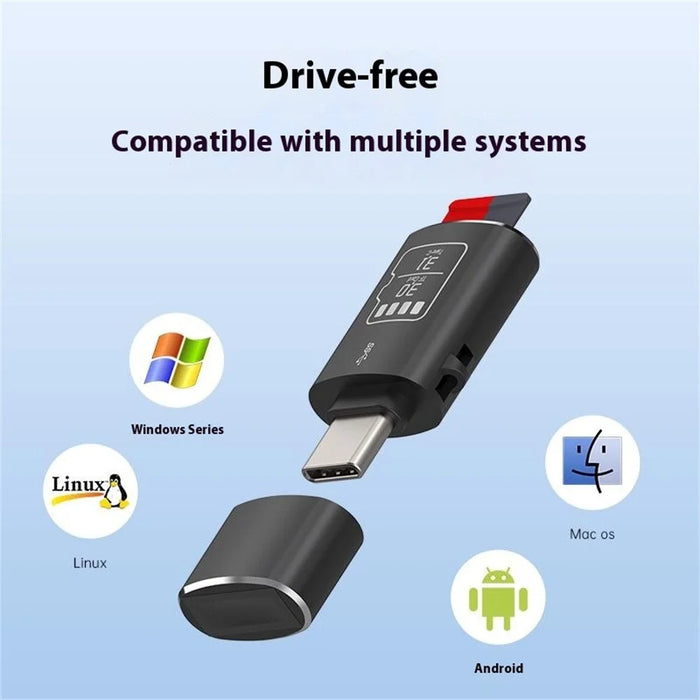 Mini USB 3.1 Type C Card Reader for TF Cards Up to 2TB Compatible with MAC OS / Windows / Linux / Android - Black - 6