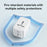 YESIDO MC32 Universal Travel Adapter Multi-Nation Compatibility 1380W Global Plug Converter - 5