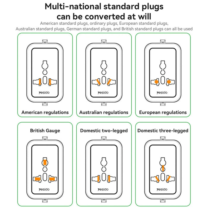 YESIDO MC32 Universal Travel Adapter Multi-Nation Compatibility 1380W Global Plug Converter - 6