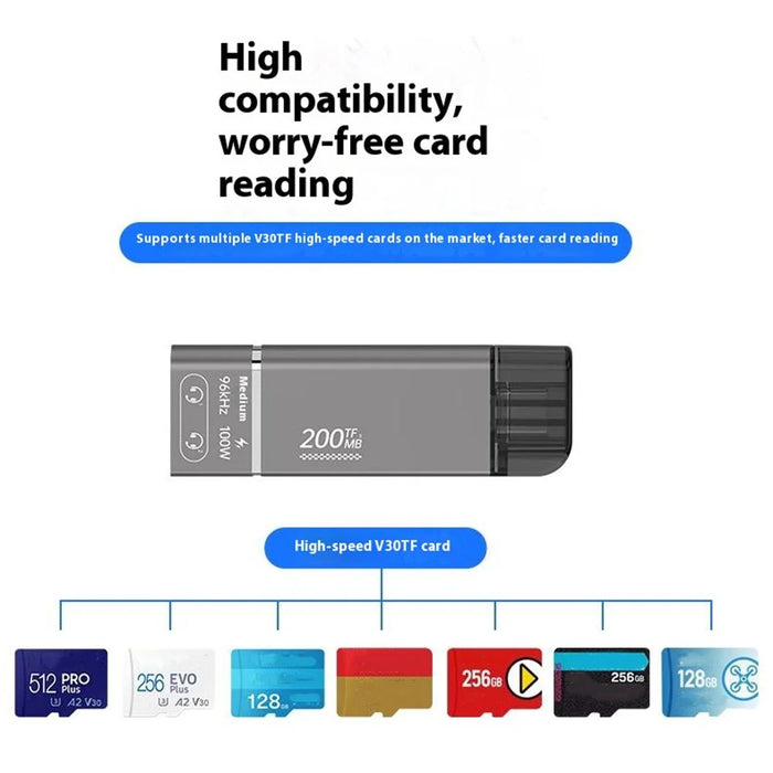 Type-C to TF + 3.5mm + Type-C PD 100W Charging 3 in 1 Card Reader with DAC Chip - 5