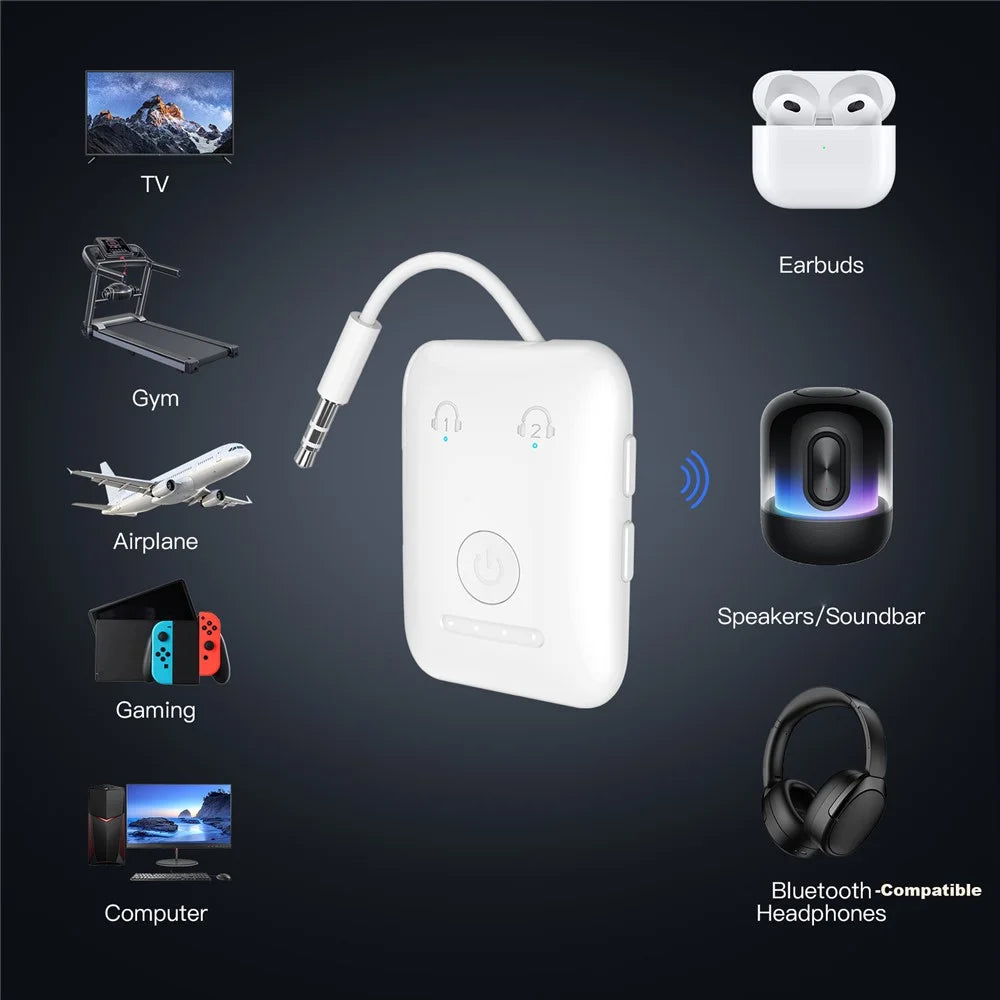 BF02 BT 5.3 Transmitter Wireless Adapter for Airplane  /  TV  /  Gym Audio Devices Supports 2 Earbuds / Headphones - White - 4