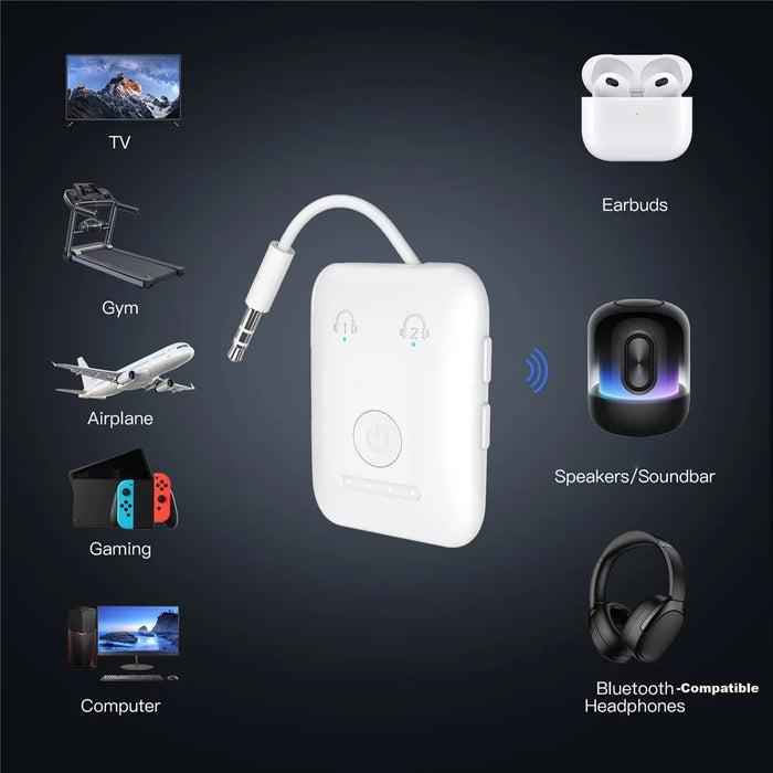 BF02 BT 5.3 Transmitter Wireless Adapter for Airplane  /  TV  /  Gym Audio Devices Supports 2 Earbuds / Headphones - White - 4
