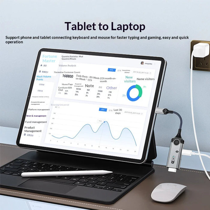 MH370 Type-C to Type-C + USB 3.0 2 in 1 Converter for Mouse/USB Drive PD 60W Fast Charging Data Transfer OTG Adapter - 5