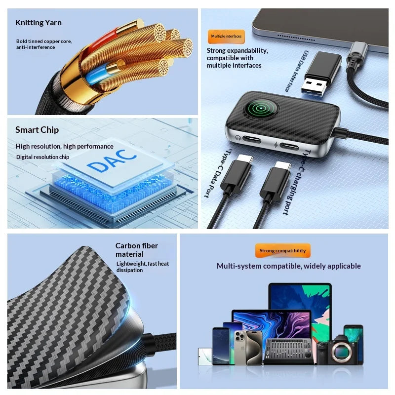 ZC4339 USB-C OTG Adapter 3 in 1 Hub Converter with USB 3.0 Data Transfer, Type-C Audio/Data, 60W PD Fast Charging - Black - 4