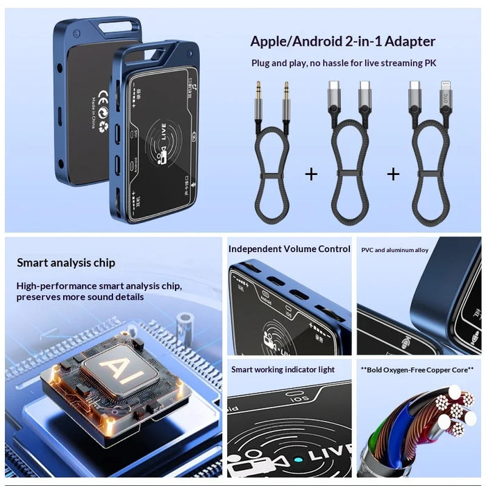 MH321 Sound Card Converter Audio Adapter Phone Live Streaming Connector for Apple/Android Devices - New Stereo Dual Channel, Compatible With Apple And Type-C Phones - 3