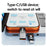 USB-A / USB-C 2 in 1 TF Card Reader for Phones / Tablets / Computers Memory Card Reader Compatible with iOS / Android / Mac - Grey - 4
