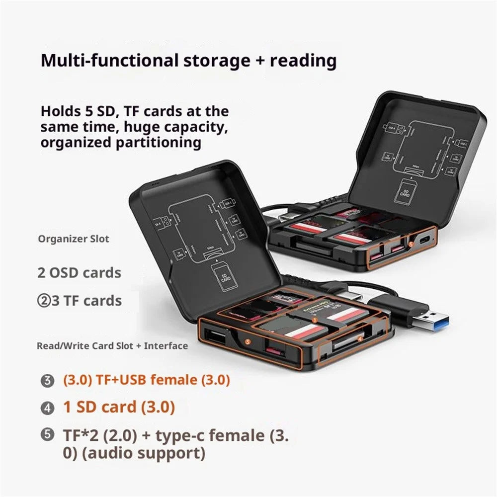 ADS-319 Portable Multifunctional Card Reader Storage Case USB-C  /  USB 3.0 5Gbps High Speed Data Transfer Adapter for SD TF Cards - Black - 5