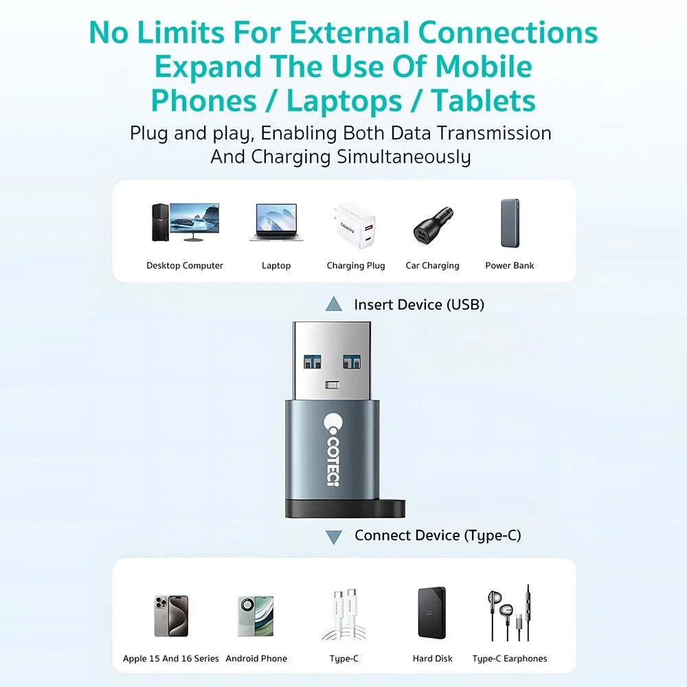COTECI OF-052 USB-A Male to USB-C Female Converter PD 100W Fast Charging 10Gbps Data Transfer Adapter - Grey - 6