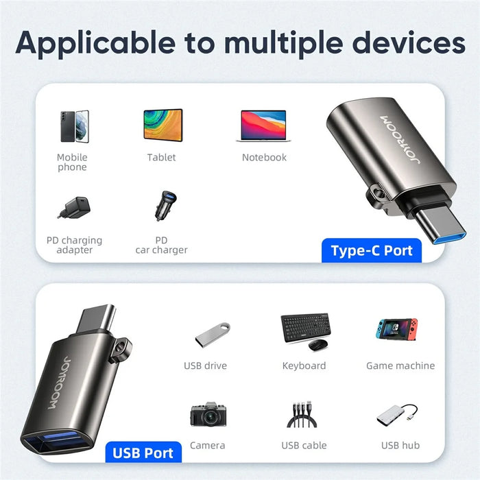 JOYROOM S-H151 Type-C Male to USB Female Adapter Data Transmission Charging Converter Connector - 7