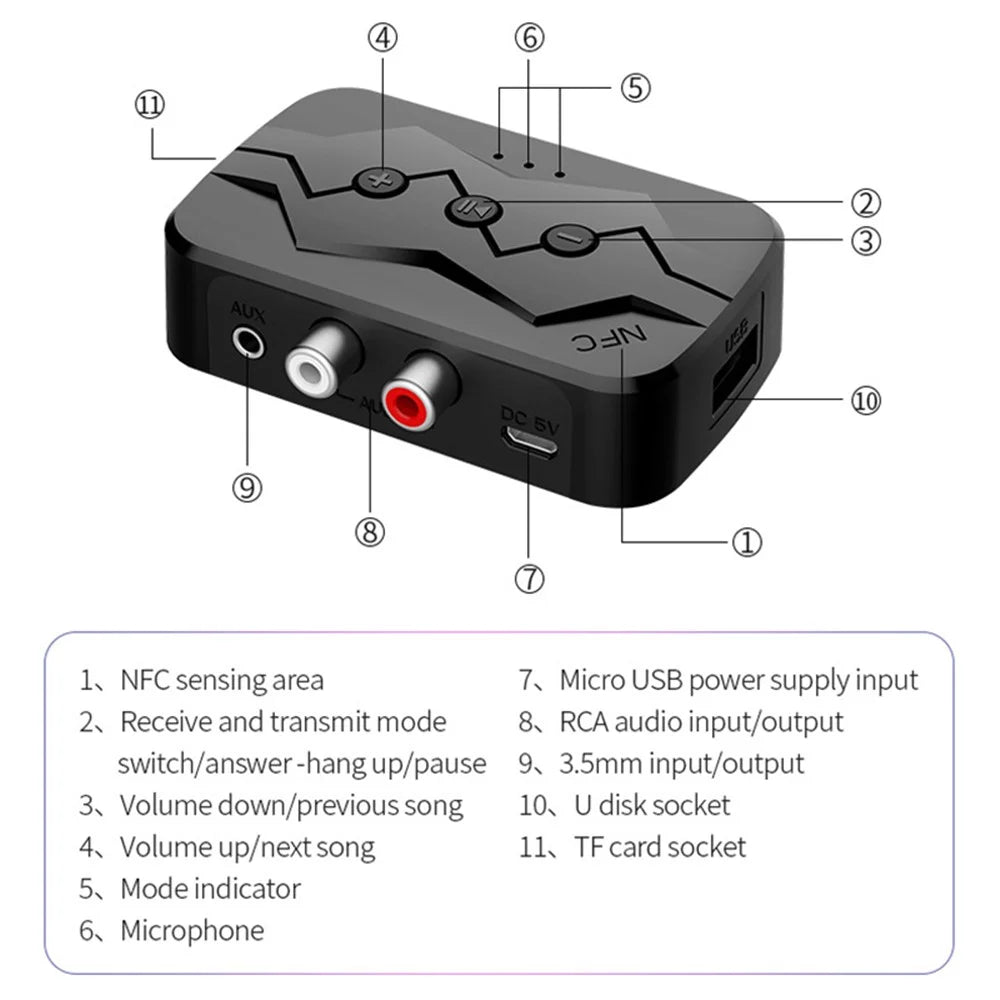 M23 NFC 2-in-1 Bluetooth-compatible 5.0 Receiver Transmitter RCA AUX Audio Adapter Support U-disk TF Card - 7