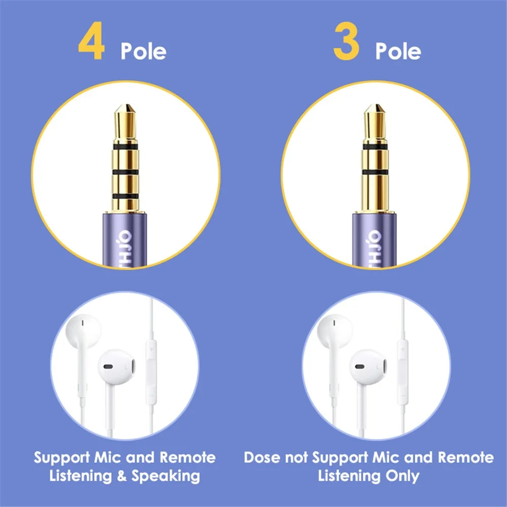NORTHJO 1m Audio Cable 3 Pole 3.5mm Male to Female Stereo Aux Cord - 3