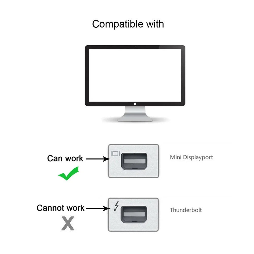 UC-012-MDP USB-C Female to Mini DisplayPort Male HDTV 4K/60Hz 1080P Adapter for Tablet/Phone/Laptop - 3