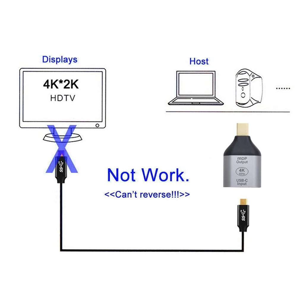 UC-012-MDP USB-C Female to Mini DisplayPort Male HDTV 4K/60Hz 1080P Adapter for Tablet/Phone/Laptop - 5