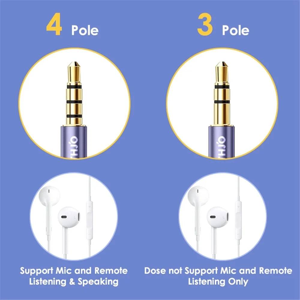 NORTHJO NOMTM0302 3-Pole 3.5mm AUX Adapter Cable Audio Male to Male Stereo Audio Line 2m - 3