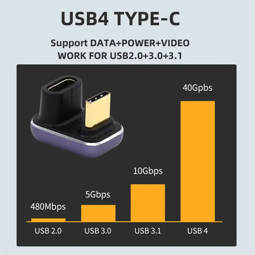 Type-C Female to Male U-shaped Adapter 240W 40Gbps Transmission Mini Converter with Indicator - 4