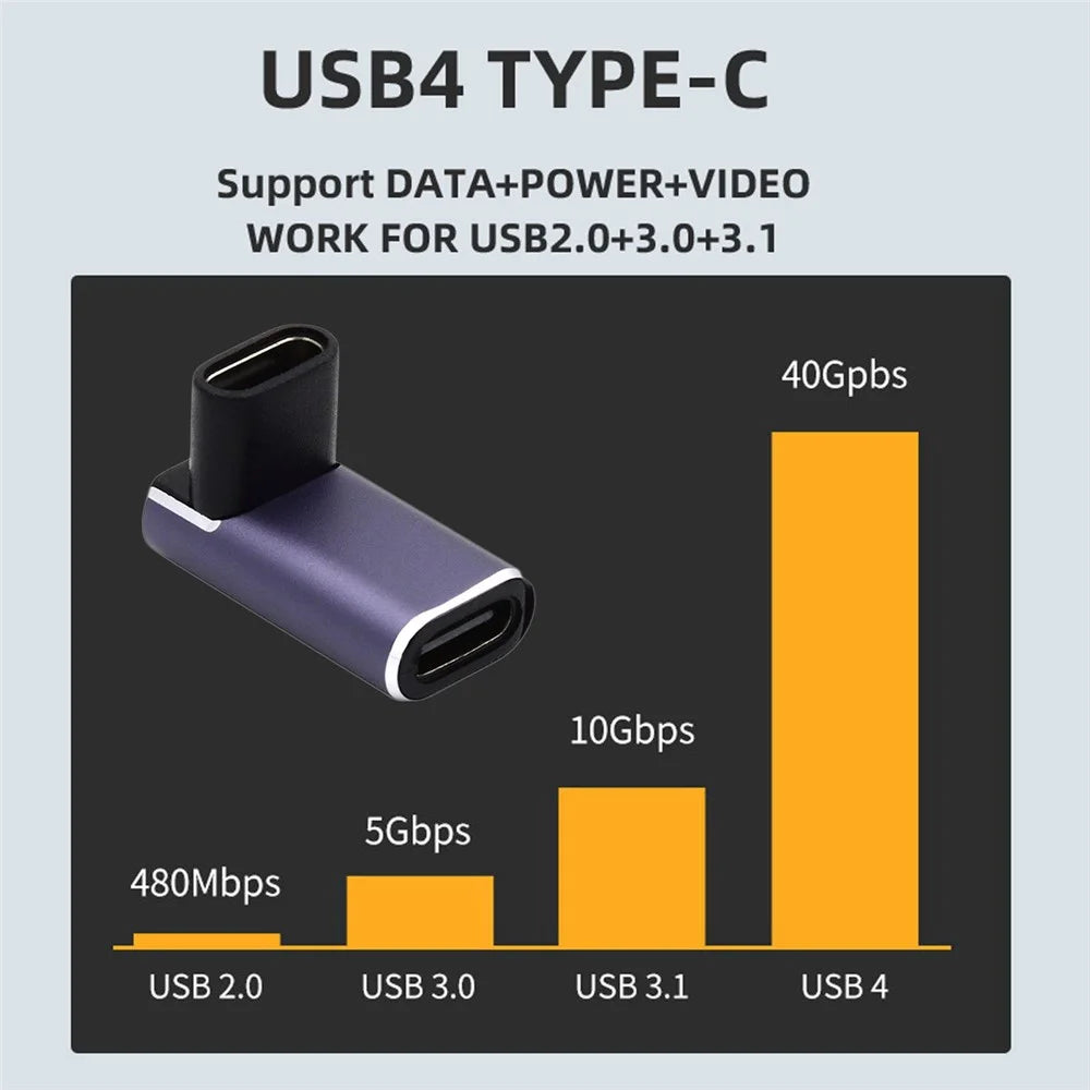240W Type-C Female to Female Converter 40Gbps Angled Mini Adapter Support 8K Audio Transmission - 4
